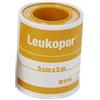 ESSITY ITALY SpA Leukopor Cerotto Su Rocchetto m 5x5 cm