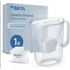 BRITA 1057789 CARAFFA FILTRANTE ESSENTIAL BIANCO 1 FILTRO MAX