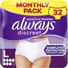 Always Discreet, mutandine per incontinenza