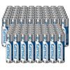 Philips Ultra AA/AAA Alkaline Batterie Combo, Valore ottimale per usi misti, Confezione da 96