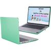mCover Custodia compatibile solo per Dell Pro 13 Plus PB13250 PB13250 PB13255 a conchiglia o PC Windows 2 in 1 da 13,3 (non compatibile con altri modelli Dell), verde