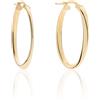 Unoaerre Orecchini Unoaerre Donna in Argento 700YOV7079900 6318