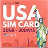 BeachSIM Solo Dati Prepagata SIM USA 30 Giorni. 20GB Dati 4G/5G ad Alta Velocità. Attivazione Rapida Online. Facile da Ricaricare o Estendere. Compatibile con Dispositivi iOS e Android Sbloccati.