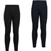 Portwest Pantaloni termici Portwest B121