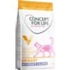 Concept for Life Veterinary Diet Urinary Moderate Calorie - 10 kg