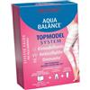 Gdp Aqua Balance Cofanetto Top Model System Effetto Caldo