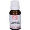 Cemon Natrium Muriaticum DynamisOrale Gtt 1 Lm 10 Ml Gocce orali