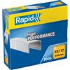 Rapid Punti metallici Rapid Strong 23/17 conf. da 1000 - 24870300