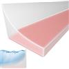 Rusoz Barriera Doccia Ferma Acqua, 1M Bordo per Piatto Doccia Silicone Guarnizione Vasca da Bagno per Cucina Bagno e Toilette (Trasparente)