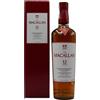 The Macallan Whisky The Macallan 12 Yo Sherry Oak Cask