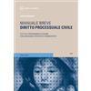 Giuffré Manuale breve diritto processuale civile
