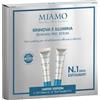 Miamo Longevity Plus Special Box Renewal Peel 2 x 5 ml