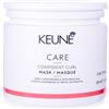 KEUNE Care Confident Curl Mask 200 ml
