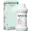 COOPER CONSUMER HEALTH BV Duphalac*scir 200ml 66,7%