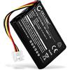 CELLONIC 1x Batteria per Navigatore GPS Compatibile con Garmin Zumo 590LM, Zumo 595LM, Zumo 595, 010-12110-003 - (1800mAh, 3.7V)