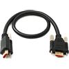 SYSTEM-S Cavo HDMI 2.0 da 50 cm tipo A maschio a maschio adattatore avvitabile in nero