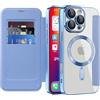 IMEIKONST Cover Magnetica per iPhone 16 Pro Max con Slot per Carte, [Compatibile con MagSafe] [Blocco RFID] Custodia Portafoglio Flip Antiurto Trasparente Case per iPhone 16 Pro Max. Azzurro JDCX