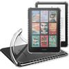FINTIE Custodia per 7 Kindle Paperwhite (12ª Generazione, 2024) e Kindle Colorsoft (1ª Generazione, 2025/2024), Ultra Sottile Protettiva Cover Trasparente Posteriore in TPU Morbido, Clear