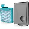 Leadaybetter Filtro per Miele Boost CX1 Allergy Active PowerLine aspirapolvere