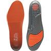 SOFSOLE DIGI INSTRUMENTS OF SOLE AIRR Solette