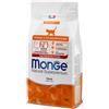 Monge kitten anatra 1,5kg