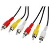 PremiumCord Cavo RCA 10 m, 3 Connettori RCA RCA su 3 Connettori RCA RCA, Cavo di Collegamento Audio Video, Stereo, per TV, Cellulari, MP3, HiFi, Colore Nero