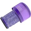Svoyon Filtro per aspirapolvere Comfort, compatibile con Dyson V11, SV14, V15 Detect, SV22, Absolute, Animal, Torque Drive, di alta qualità, compatibile con DY-970013-02 e 97001302