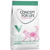 Concept for Life VET Set risparmio! 2 x 10 kg Concept for Life Veterinary Diet - Hypoallergenic Insect