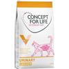 Concept for Life VET Set risparmio! 2 x 10 kg Concept for Life Veterinary Diet - Urinary