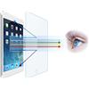 McgojoHi Pellicola protettiva in vetro temperato anti luce blu per iPad Pro da 12,9 (2017/2015, 2a/1a generazione) [cura degli occhi, allevia l'affaticamento degli occhi] blocca la luce blu dannosa