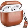 ICARER ICAER Custodia in pelle con Cordino per AirPods 5 2026 Airpod 4, Marrone | Custodia in Pelle Antiurto Premium, Supporto Caricatore senza Fili, LED visibile, Protezione Completa, Vestibilità Perfetta
