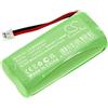 TECHTEK Batteria 700mAh compatibile con [Motorola] O201C, O202C sostituisce HFR-AAA750 FBA
