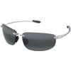 Maui Jim Hookipa 407-05 | Occhiali da Sole Graduati o Non Graduati | Prova Online | Unisex | Plastica | Rettangolari | Trasparente | Adrialenti