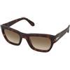 Persol PO0091S 24/51 | Occhiali da Sole Graduati o Non Graduati | Prova Online | Plastica | Rettangolari | Marrone, Havana | Adrialenti