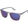 Superdry SDS Shockwave 153 | Occhiali da Sole Graduati o Non Graduati | Prova Online | Unisex | Plastica | Quadrati | Trasparente | Adrialenti