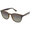 Ray-Ban RB4259 710/11 | Occhiali da Sole Graduati o Non Graduati | Prova Online | Unisex | Plastica | Quadrati | Marrone, Havana | Adrialenti