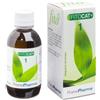 PROMOPHARMA SpA Fitocat 1 Gocce 50ml - Integratore Naturale per Gatti per il Benessere delle Vie Urinarie