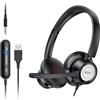 Itek Cuffia PC con Microfono Cuffie USB/3.5 mm Cancellazione del Rumore & Suono Stereo Nitido Auricolare Business per Skype Zoom MS Teams, Call Center