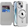 IMEIKONST Cover Magnetica per iPhone 15 con Scomparto per Carte, [Compatibile con MagSafe] [Blocco RFID] Custodia in Pelle PU Trasparente Case per iPhone 15. Grigio JDCX