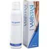 PROMOPHARMA VARISTASI Plus Gel Gambe 75ml