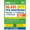 Nld Concorsi Manuale TFA sostegno per la scuola dell'infanzia e primaria 2026 con teoria e test per tutte le prove e prove assegnate nei precedenti concorsi. Con espansione online