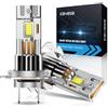 KOYOSO Lampadine H7 LED 160W: 54000LM Kit Conversione 1:1 Dimensioni Alogene 30 PCS LED Chips con Ventola Abbagliante e Anabbagliante per DC 12V Auto e Moto, 6500K Bianco