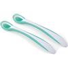 ANTEPRIMA BRANDS INTERNATIONAL Set 2 Cucchiai Termosensib ve