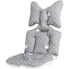 Jiahuade Cuscino Passeggino Universale,Cuscino Riduttore Passeggino,Cuscino Riduttore per Ovetto,Copriseduta per Passeggino Cotone,Materassino Passeggino,Traspirante per Passeggino Universale