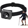 Sxhlseller Telecamera Montata Sulla Testa, Telecamera Frontale con Regolazione 1080P a 45° per Registrazione, Mini Action Cam, Lampada Frontale a LED, Videocamera Indossabile per Sport