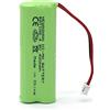 NEWASHAN Batteria compatibile con Dogtra 175NCP 200NCP 202NCP 410 600M 620NCP Trasmettitore 1700 Ricettore Collare Canino Dressage BP12RT GPRHC043M016 400mAh 4,8V Ricaricabile Ni-MH Batterie Accu