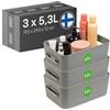 SmartStore Contenitore in plastica medio con manici 3× 5,3 L | Cestino organizer per bagno, lavanderia, cucina, ufficio | Contenitore verde con 10 anni di garanzia | L29,5 ×P19,5×H12cm
