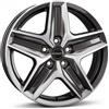 Cerchi in lega Borbet CWZ 6.0x17 Mistral Anthracite Glossy Polished