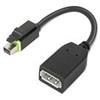 Lenovo 4X90Q93975 cavo e adattatore video Mini DisplayPort 4X90Q93975