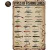 Targa Decorativa Metallo Type Of Fishing Lures - Poster Arte Vintage Parete